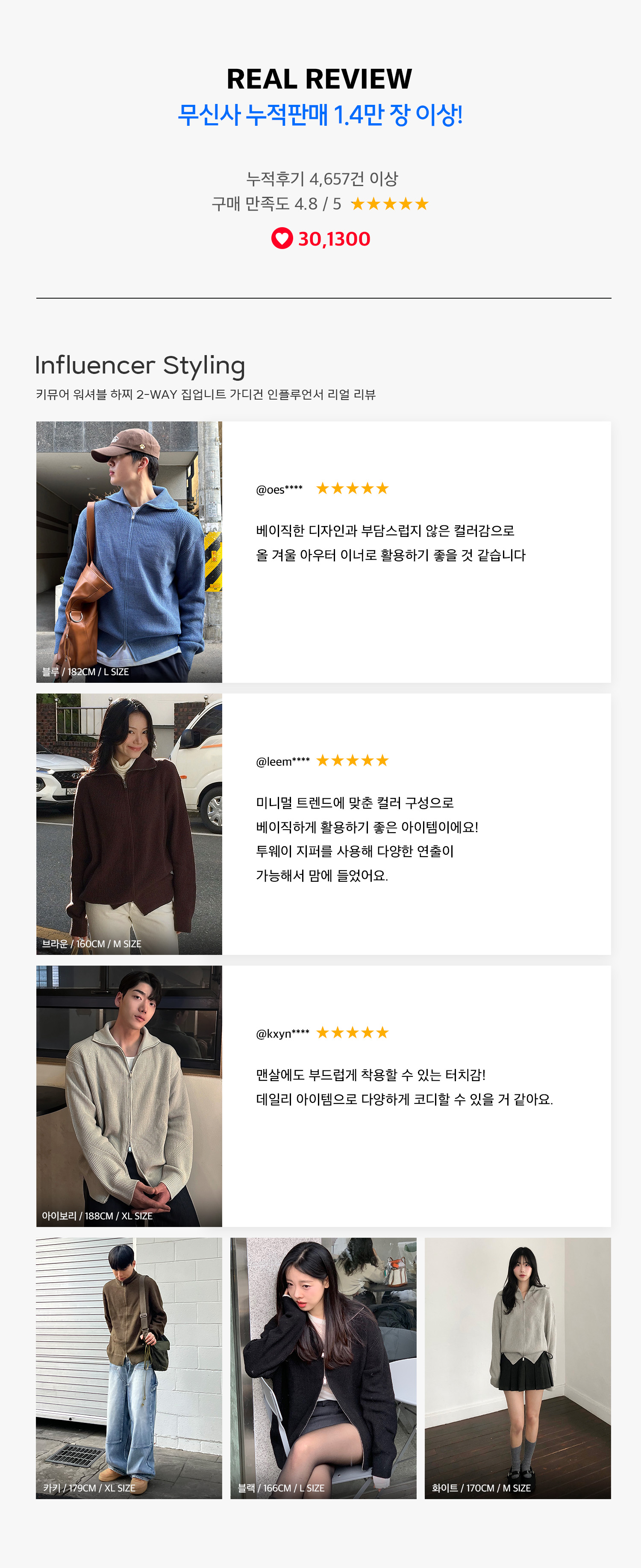MUSINSA | KIIMUIR Washable Hachi 2-WAY Zip-up Knit Cardigan_Blue
